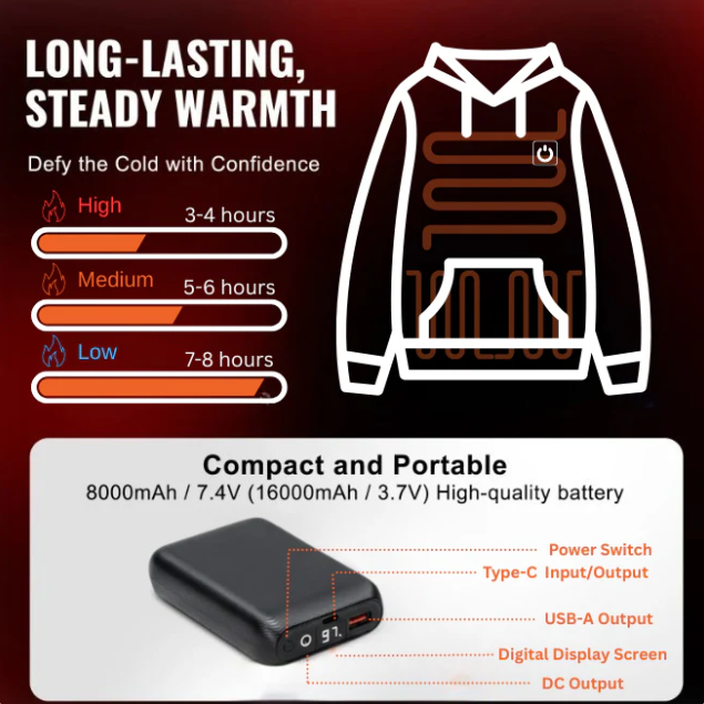 Feature product image